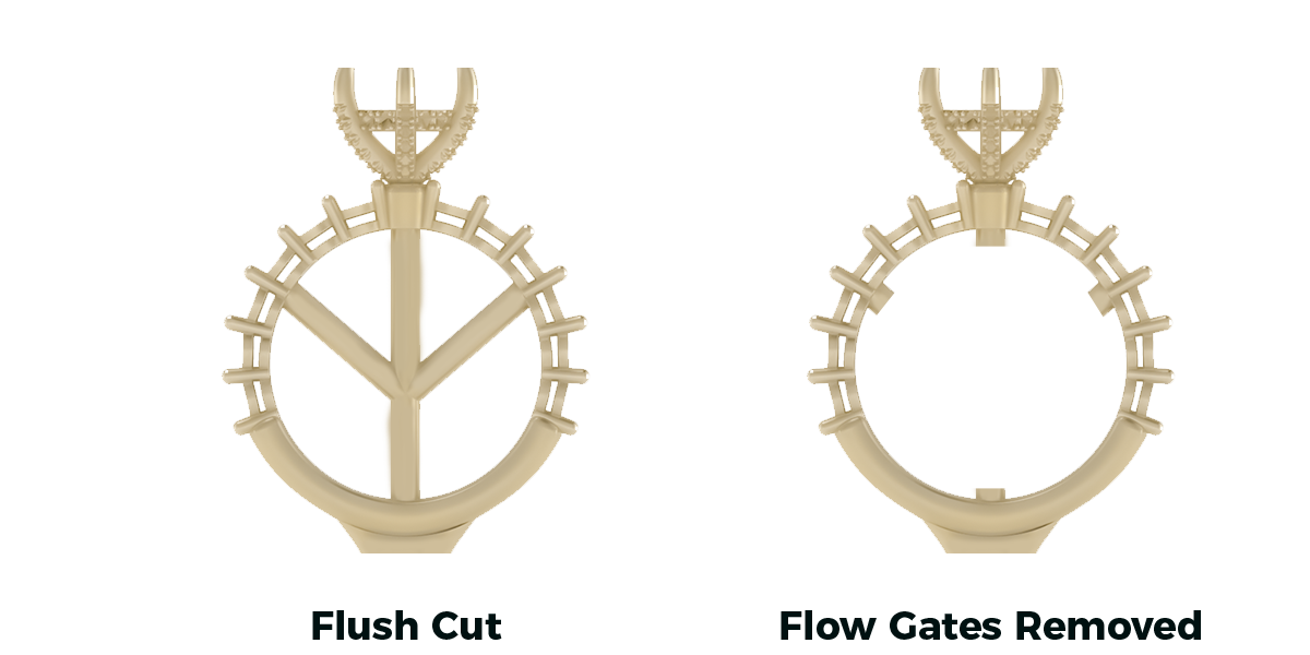 Flow Gate Removal