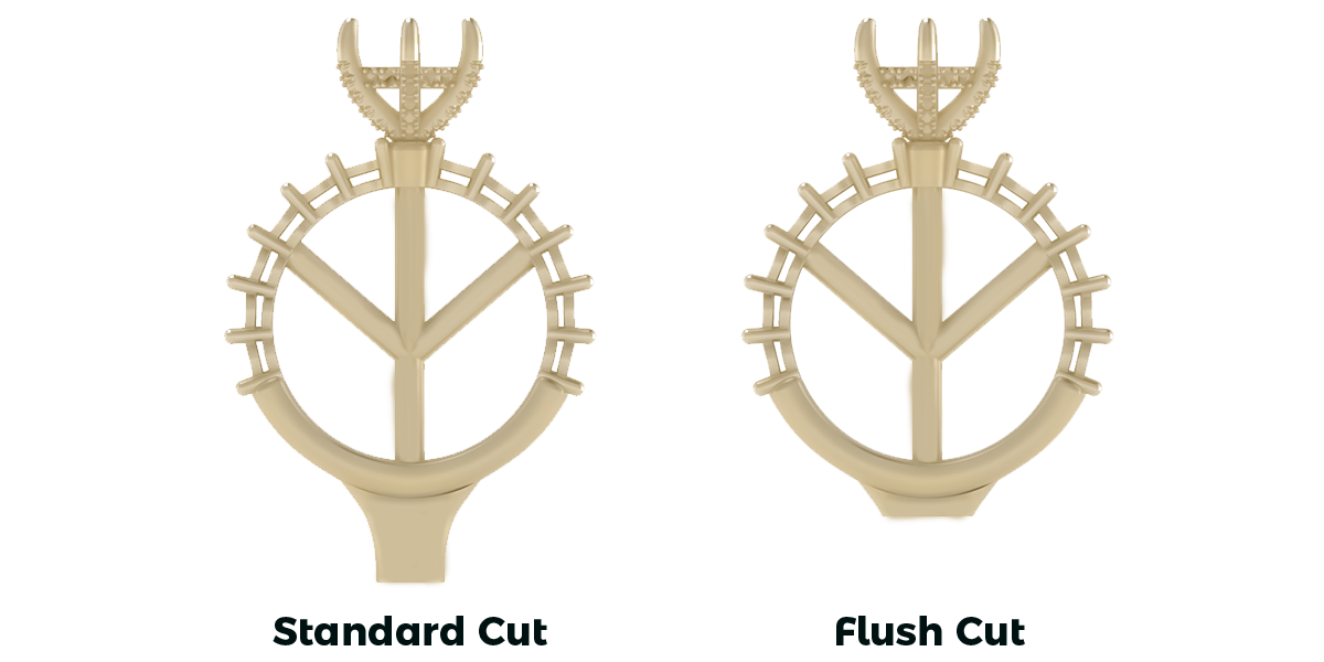 Flush-Cut Service Main Feeder Sprue