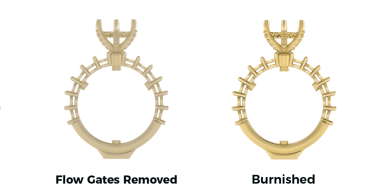 Magnetic Pin Finishing